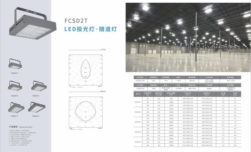 尼玛投光灯 尼玛投光灯